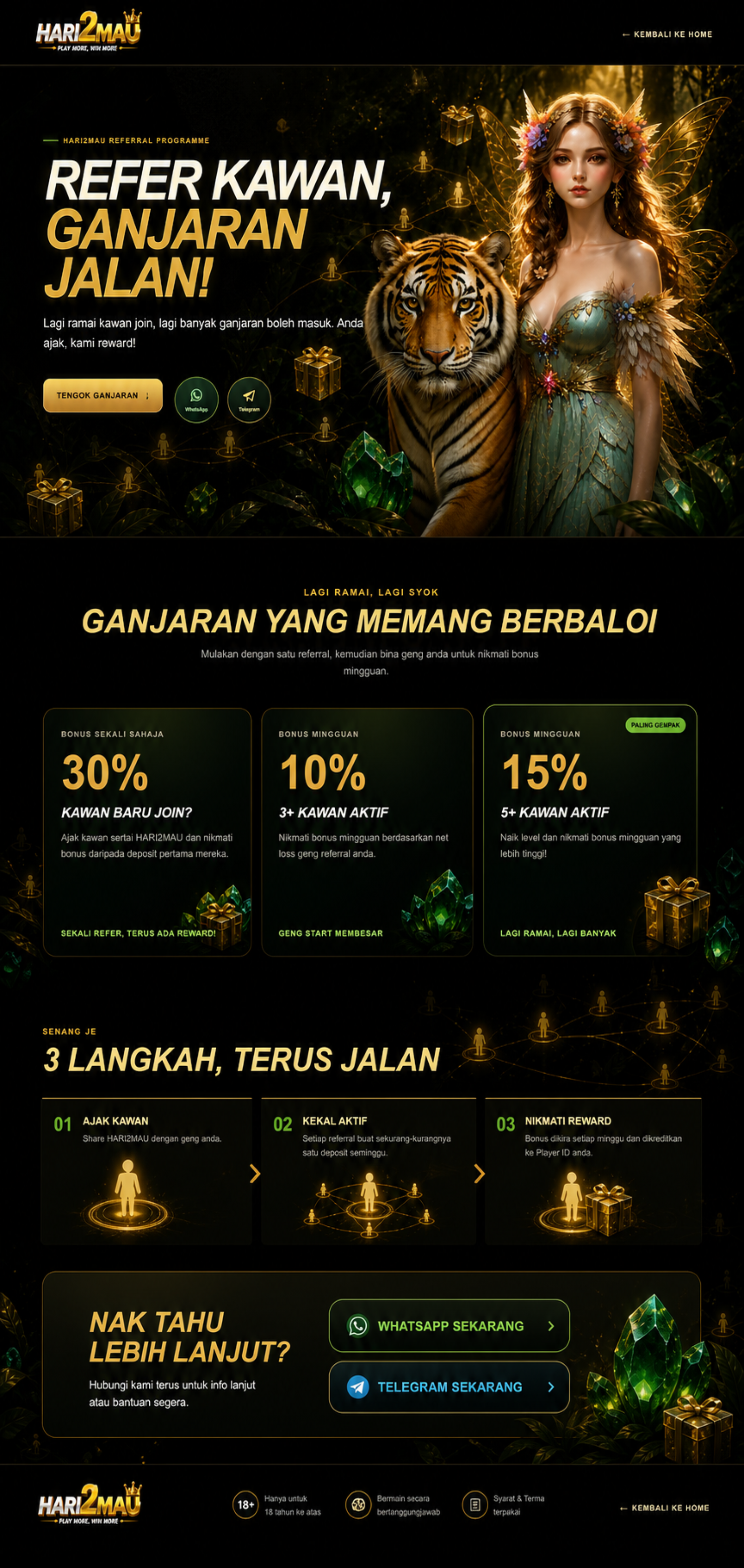 HARI2MAU Referral Programme — Refer kawan, ganjaran jalan. Bonus referral 30%, 10% dan 15%, serta panduan tiga langkah.